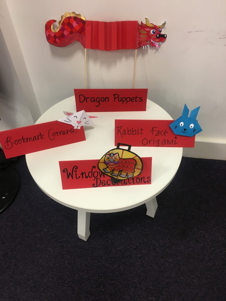 Photo of craft activity labels and decorations including bookmark corners, dragon puppets, rabbit face origami and window decorations